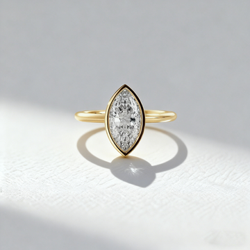 1.50ct Round Cut Lab-Grown Diamond Bezel Ring