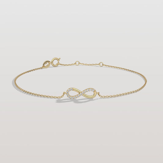 Lab Grown Diamond Infinity bracelet – Symbol of Love & Forever Jewelry